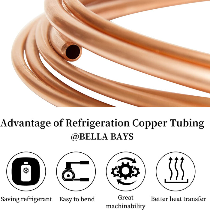 50 roll of 1 4 copper tubing
