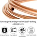 50 roll of 1 4 copper tubing